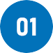 企業(yè)實力